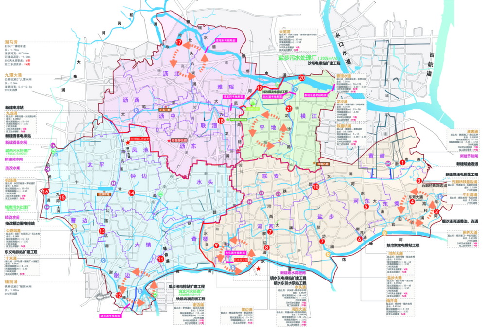 4 市政水利  南海区北村水系流域水环境综合治理项目_调整大小.jpg